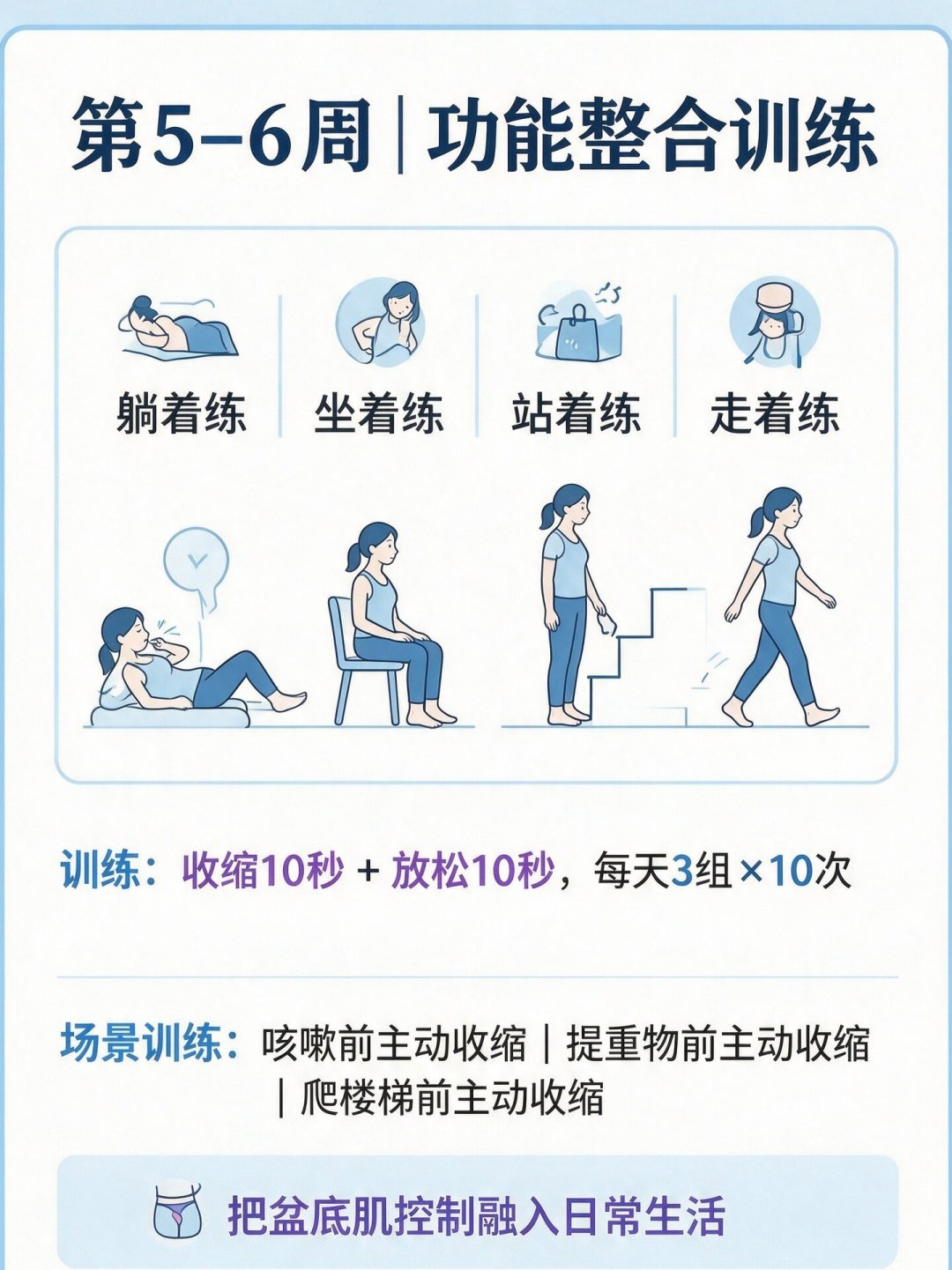 产后两年才想起盆底肌修复,还有用吗?我把营销话术、医生说法和司法案例摆在一起核对了一遍