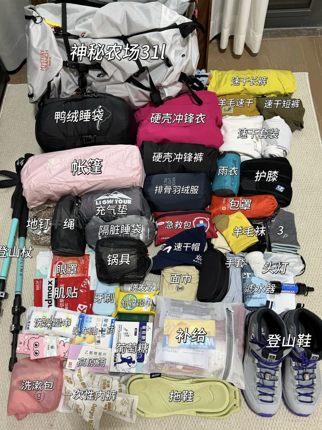 对完9份格聂回程行李清单,人人带的只有10类,剩下全是吵架项
