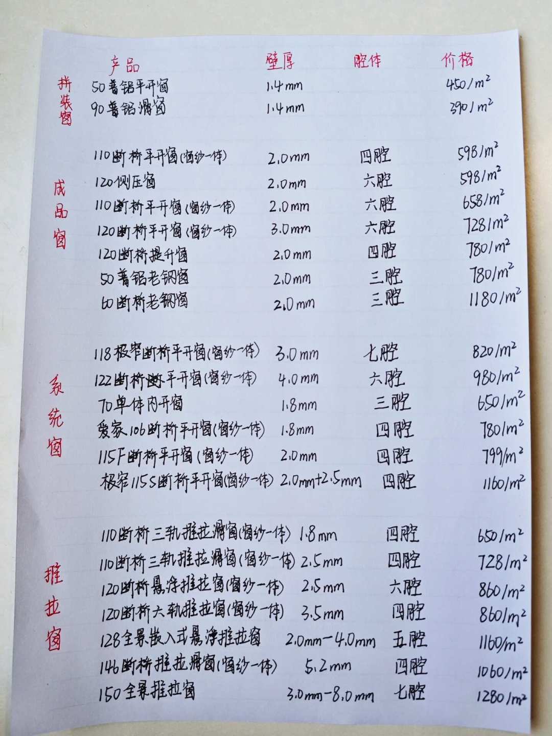 同一个阳台,3家店量出3个面积:我核对了十几份封窗报价,差的不是单价,是单价里包了什么