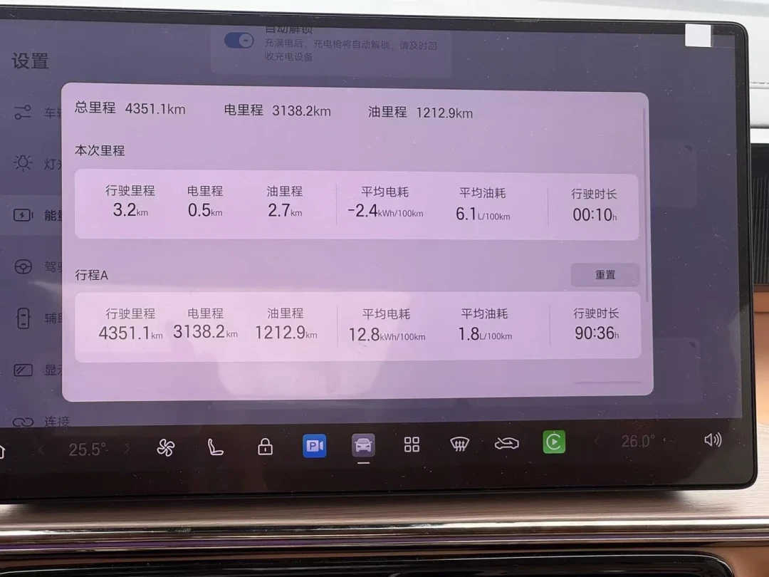 开了1个月，新车在高速上125失速：翻完传祺向往E8失速帖的170条评论，整理出4个要点