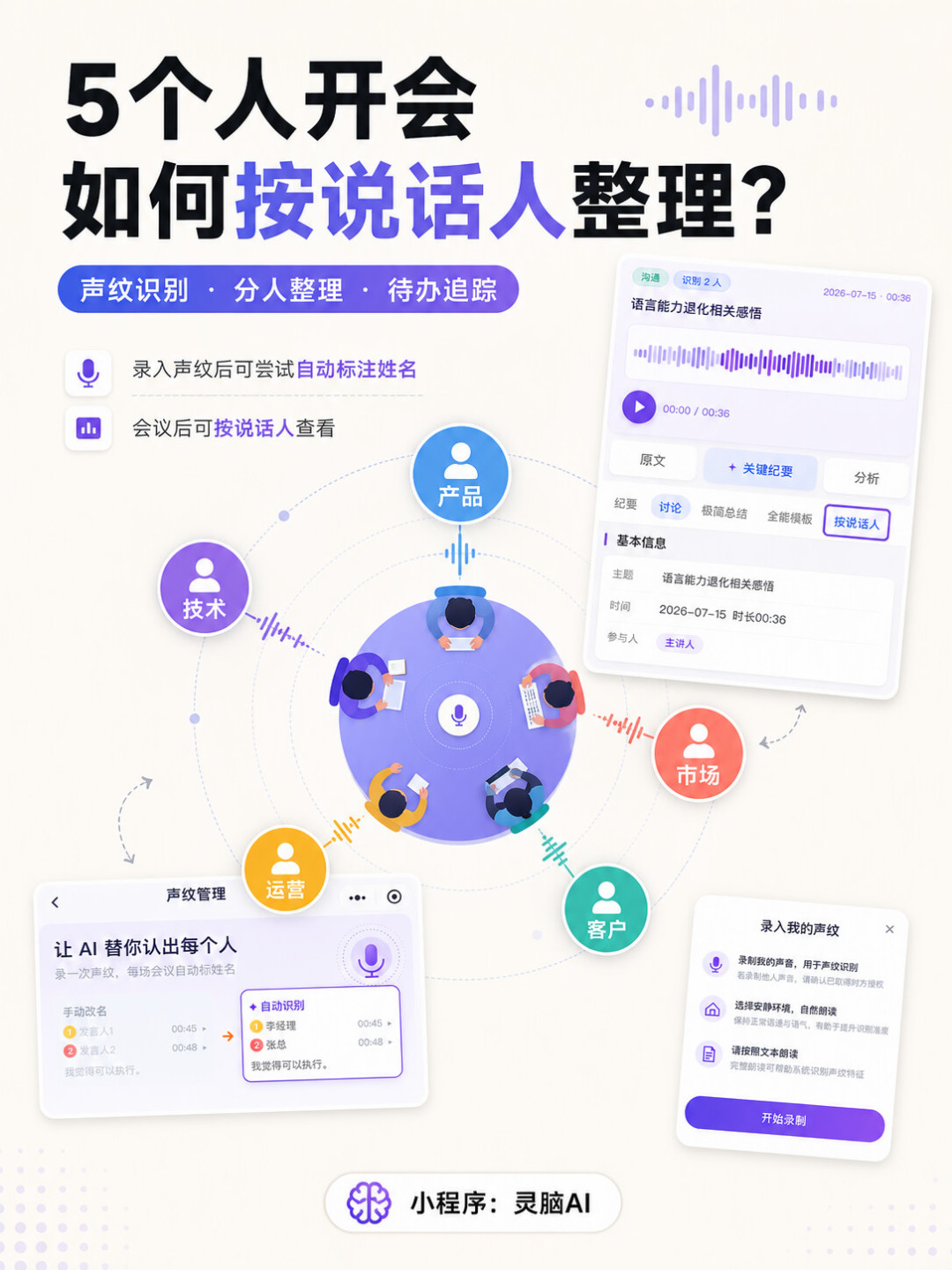 AI会议纪要最坑人的三个字是“发言人2”:多人会议分不清谁说的,不是工具听不清