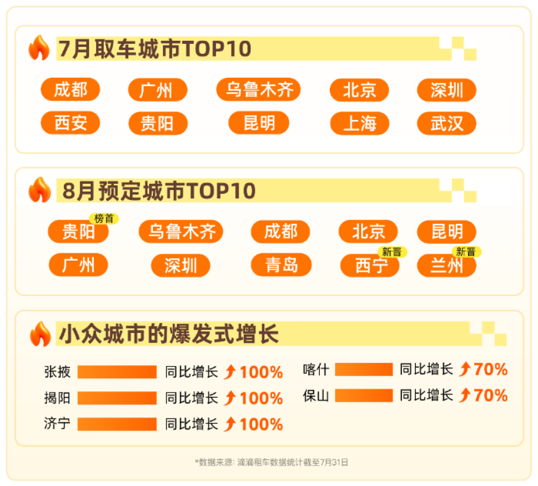 中秋国庆“请3休13”定了:13天假里只有7天高速免费,自驾的出发时点、路线和预订节奏帮你捋清楚