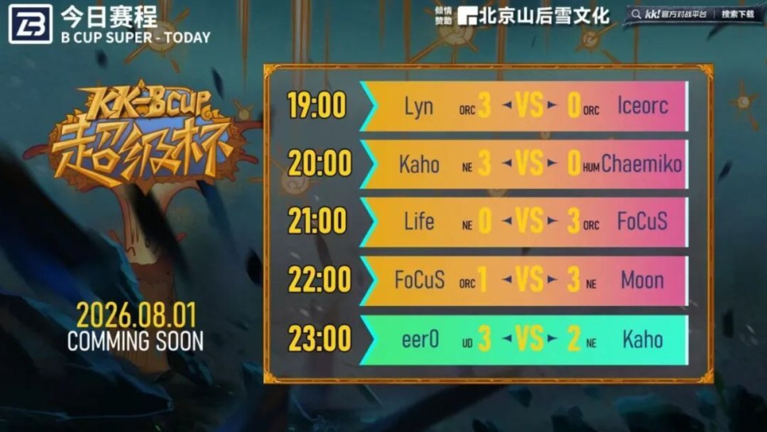 魔兽争霸3现在玩成了“两个游戏”:正赛看2.0,热闹看1.27种族赛