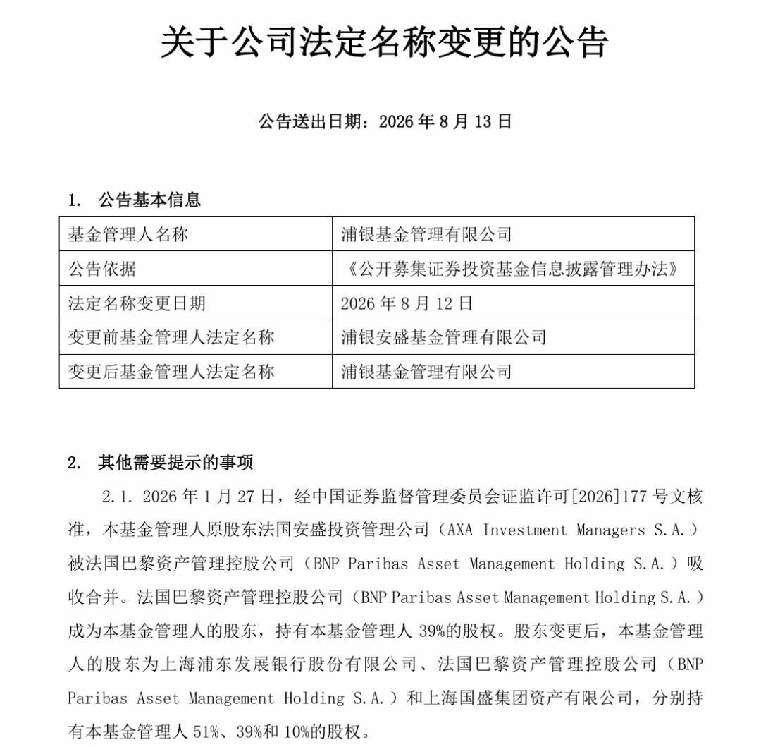 限购3个月后,浦发旗下