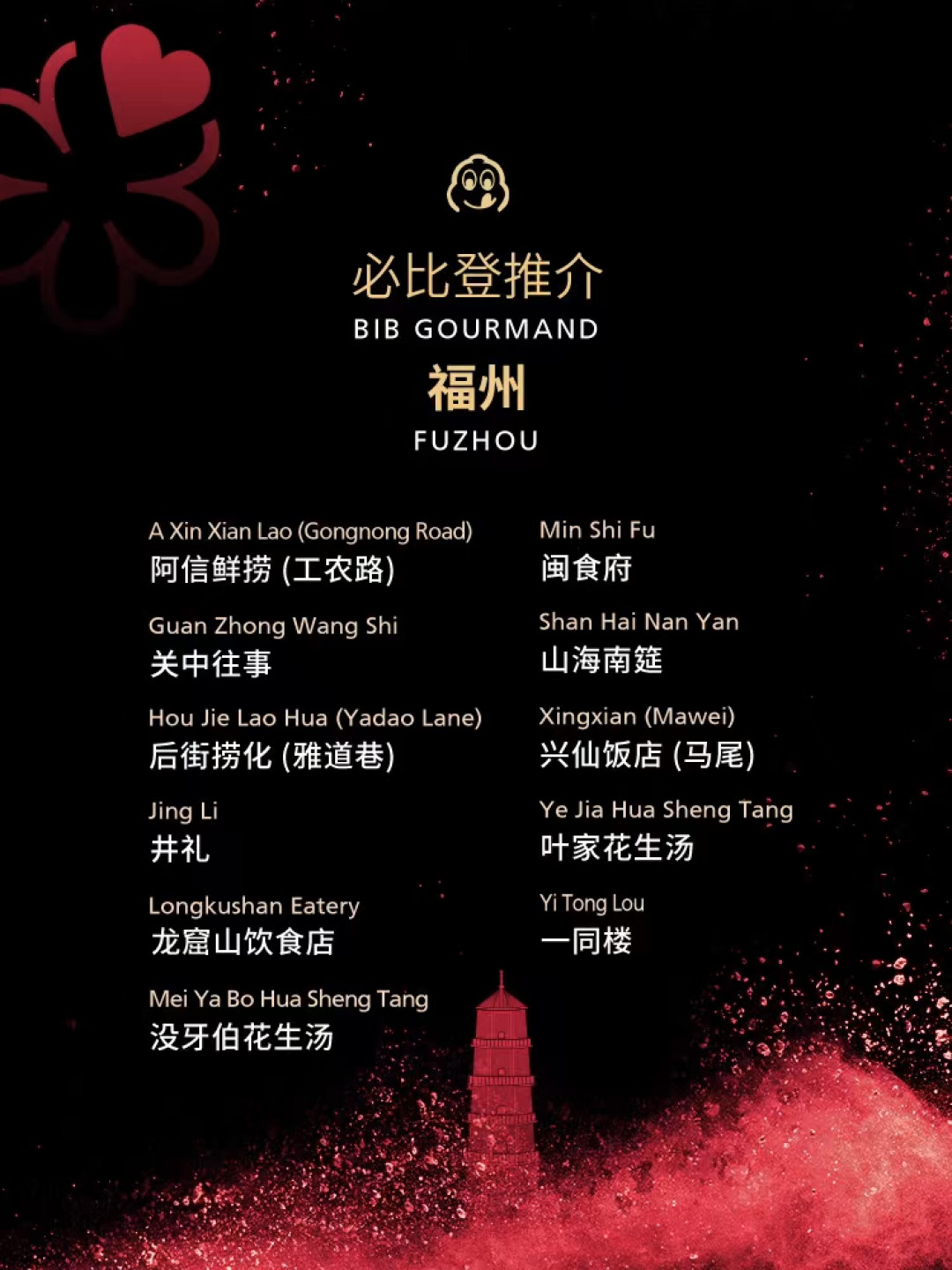 首版广深米其林今天放榜,别急着追星:必比登才是能照着去吃的榜单