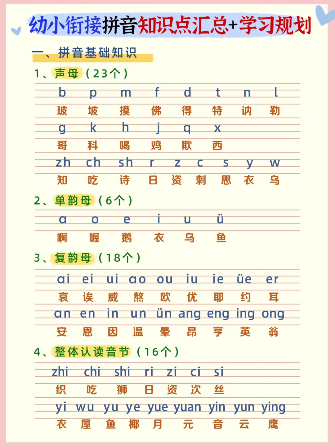 孩子9月上一年级?翻了100多篇热帖,开学装备的“焦虑税”大多不用交
