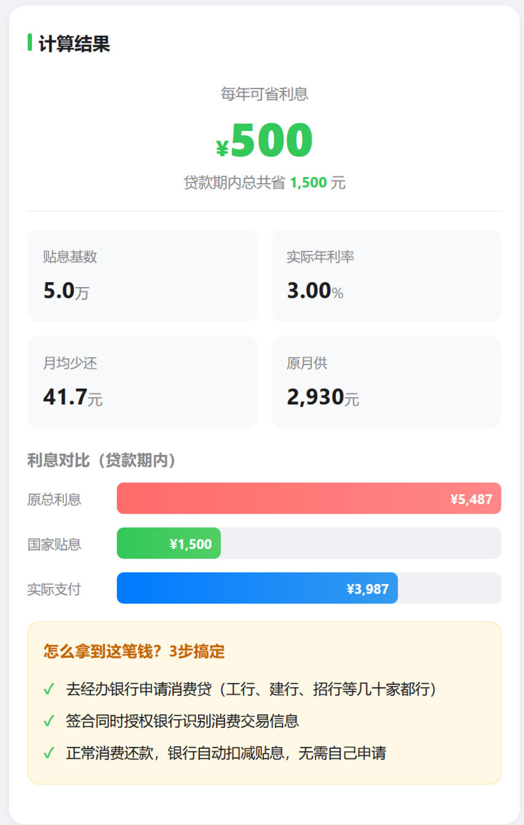 消费贷贴息延长到年底,信用卡分期也能贴了:建行用户的办理、算账与避坑指南