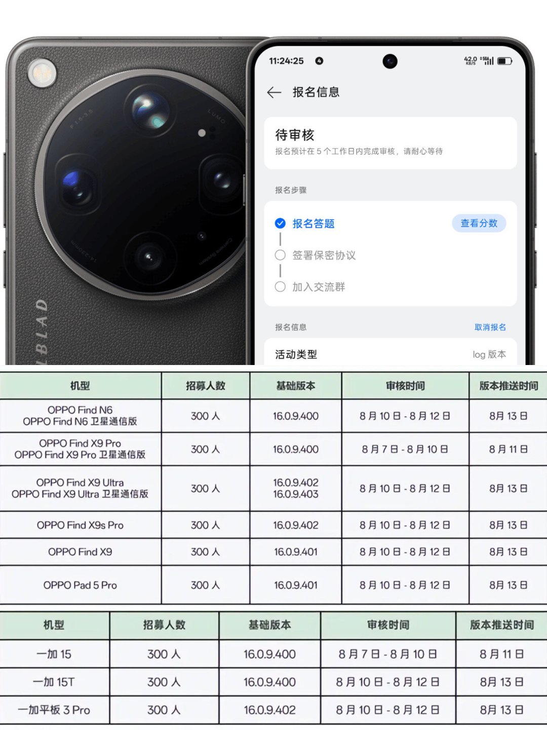 ColorOS 17快来了，但上了升级名单只是第一关：老机型到底能升到多少功能？