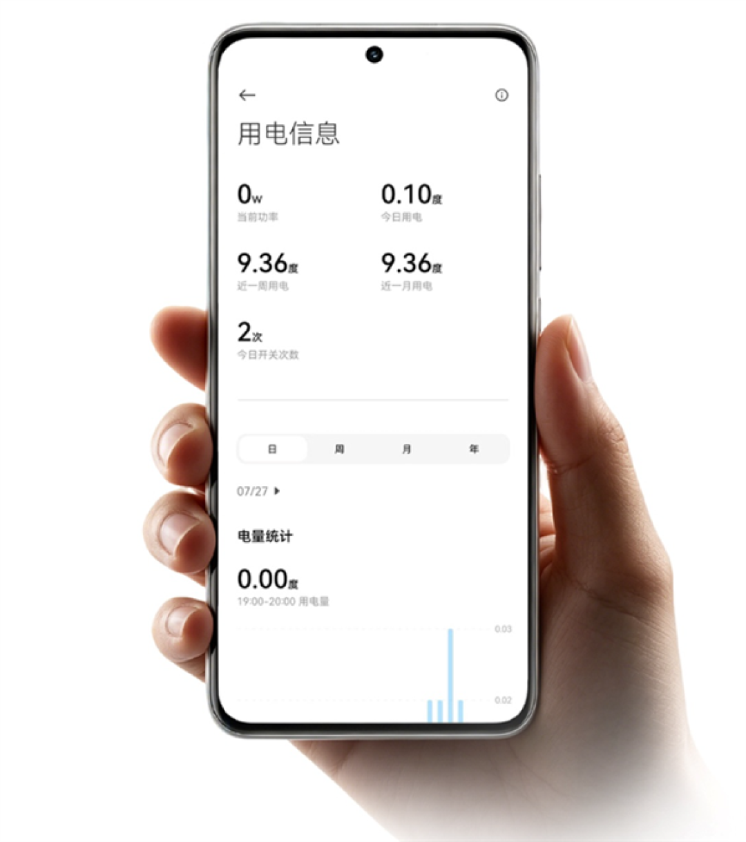 49元！小米智能插座4开售：支持Wi-Fi 6 老家电也能手机远程控制