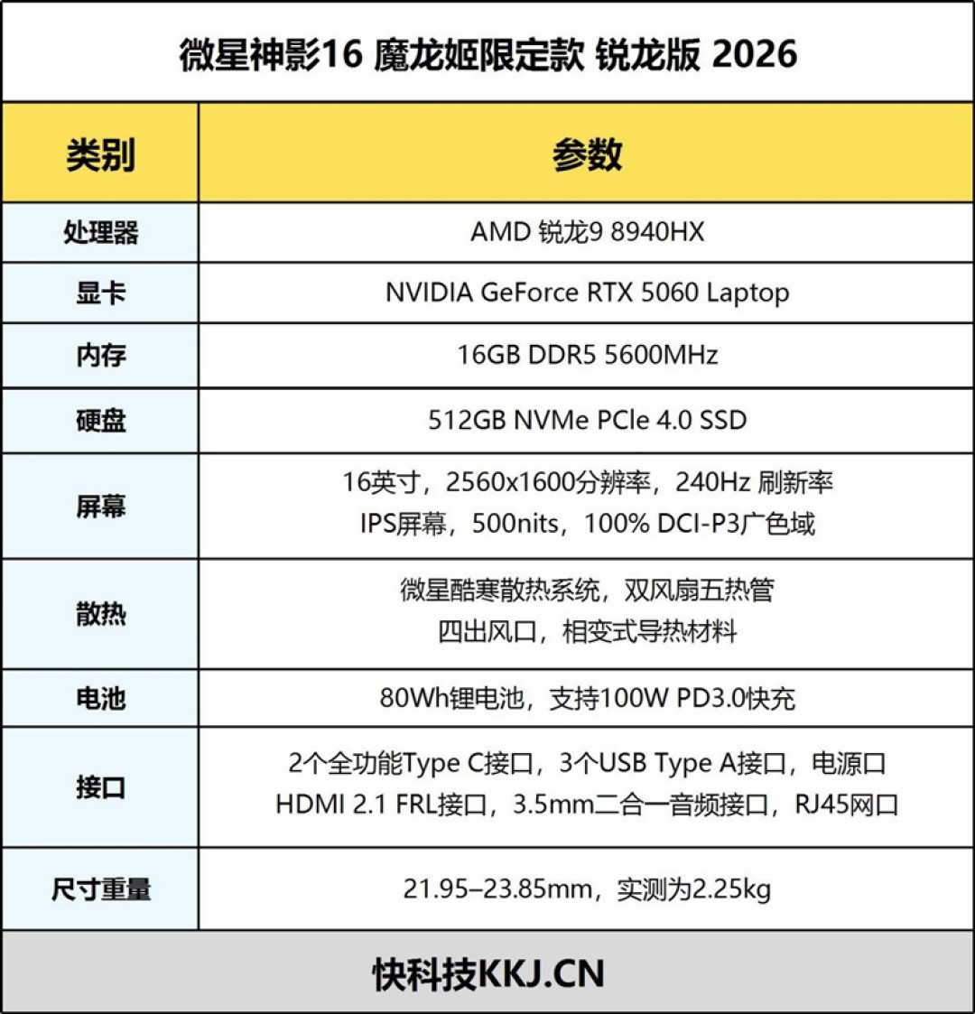 谁说高性能本只能黑色!微星神影16 魔龙姬限定款 锐龙版笔记本评测:星云白也有满血实力