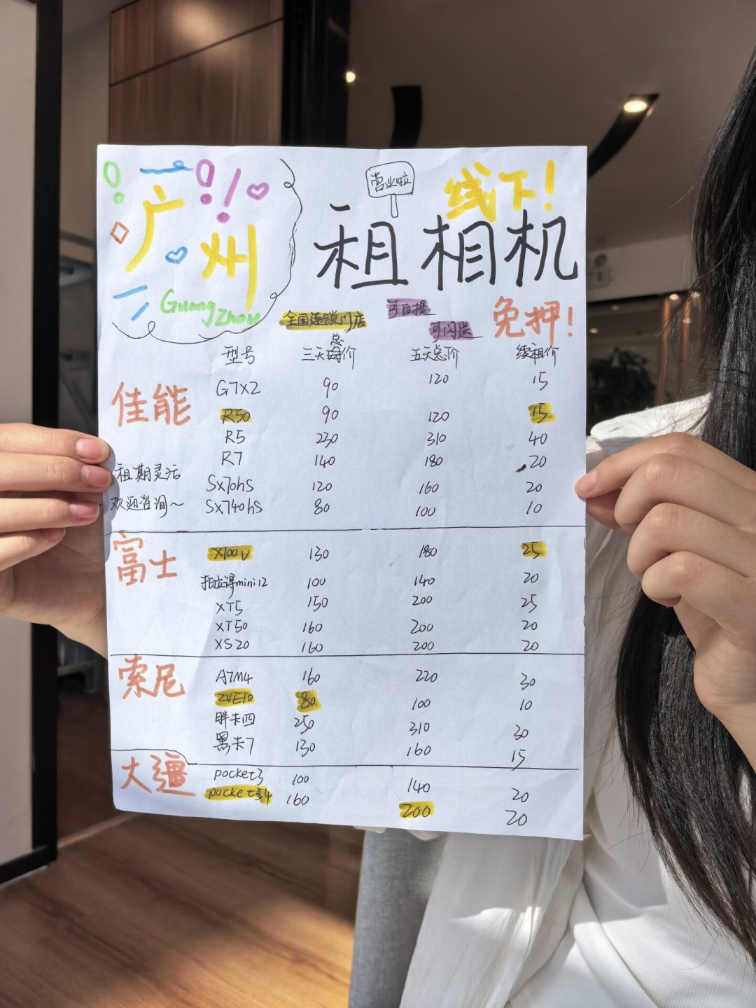 拍立得租一天10块，但相纸转卖贵近一倍、押金600：七夕前，一次性用机党把这笔账算明白