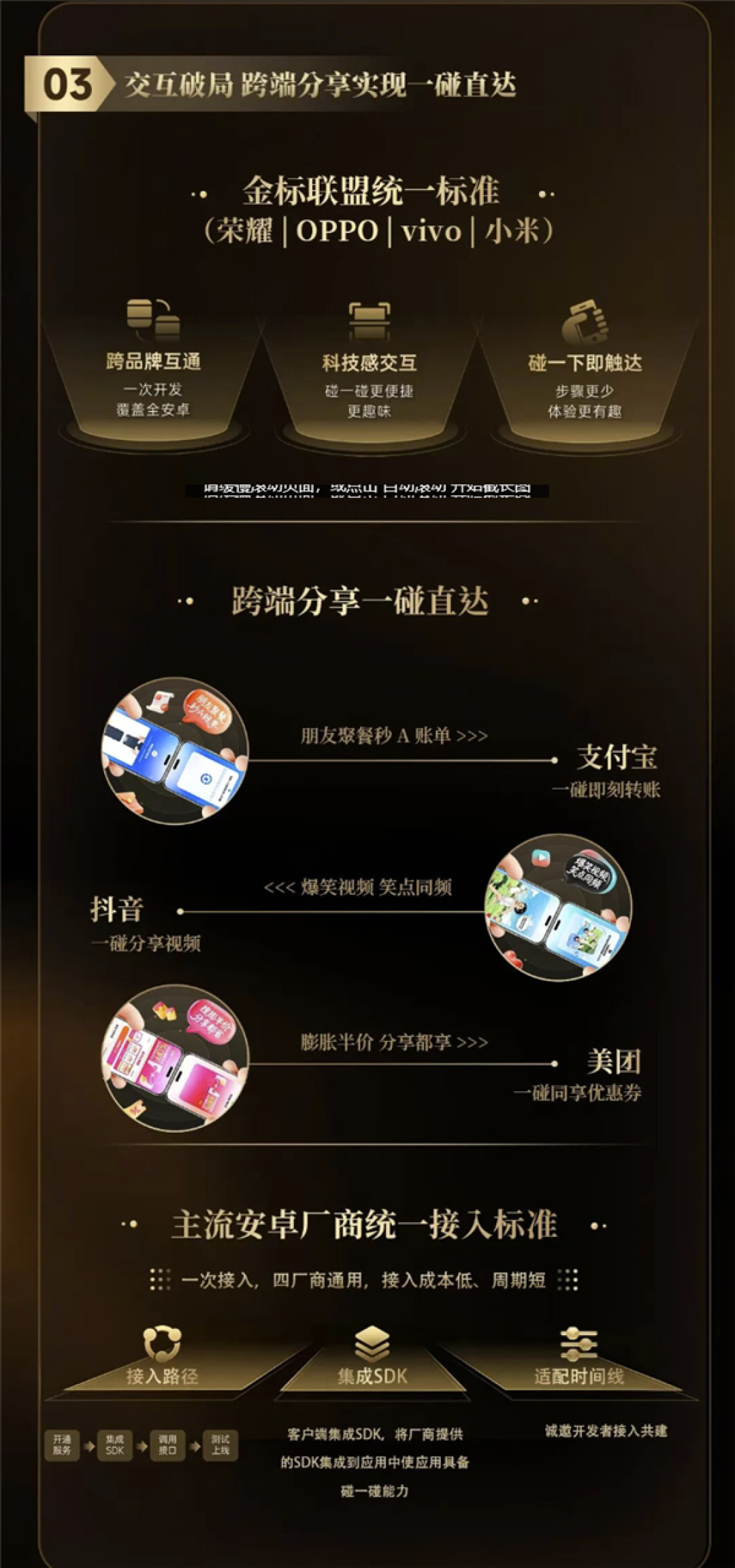 安卓手机跨品牌碰一碰互传正式落地:荣耀MagicOS 11全面支持!Magic9首发