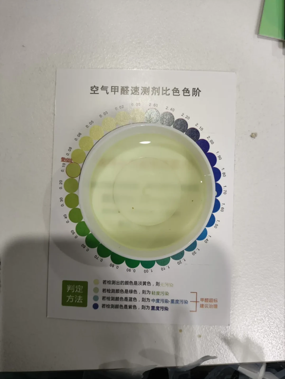 “女孩囤谷子甲醛中毒”刷屏全网，对照3组实测数据：真正有风险的不是吧唧，是这3件事