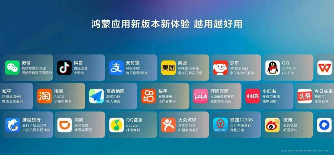 鸿蒙装机8010万超iOS成国内第二：8000万证明有人用，不证明好用，三类人三种买法