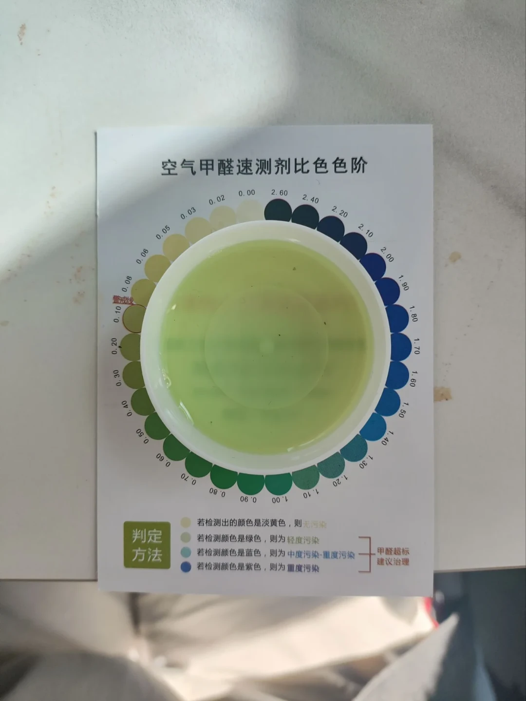 “女孩囤谷子甲醛中毒”刷屏全网，对照3组实测数据：真正有风险的不是吧唧，是这3件事