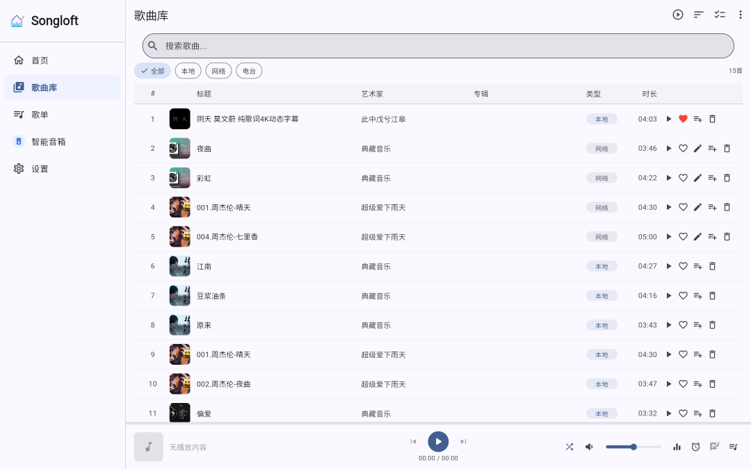XiaoMusic停更归档:小爱音箱听歌的下一站,Songloft接得住吗?
