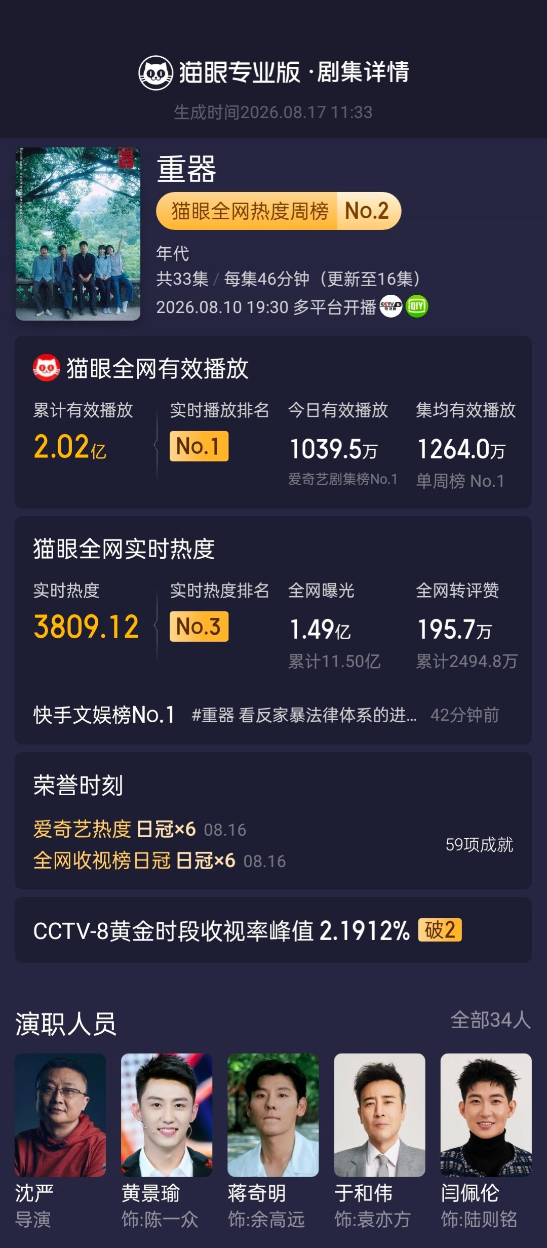 《重器》播出过半收视夺冠，口碑却割裂：于和伟的袁亦方怎么看最值