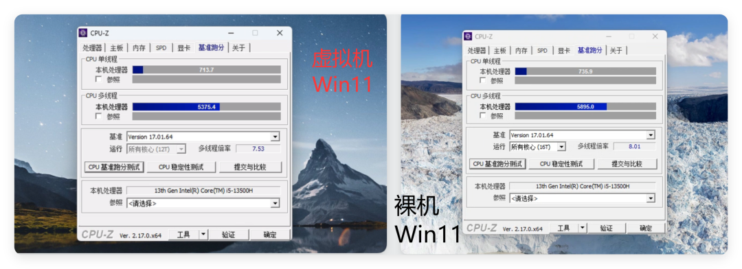 NAS党等了好几年的AIO方案,终于成了:零刻ME Pro同时跑飞牛和Windows,实测损耗不到10%