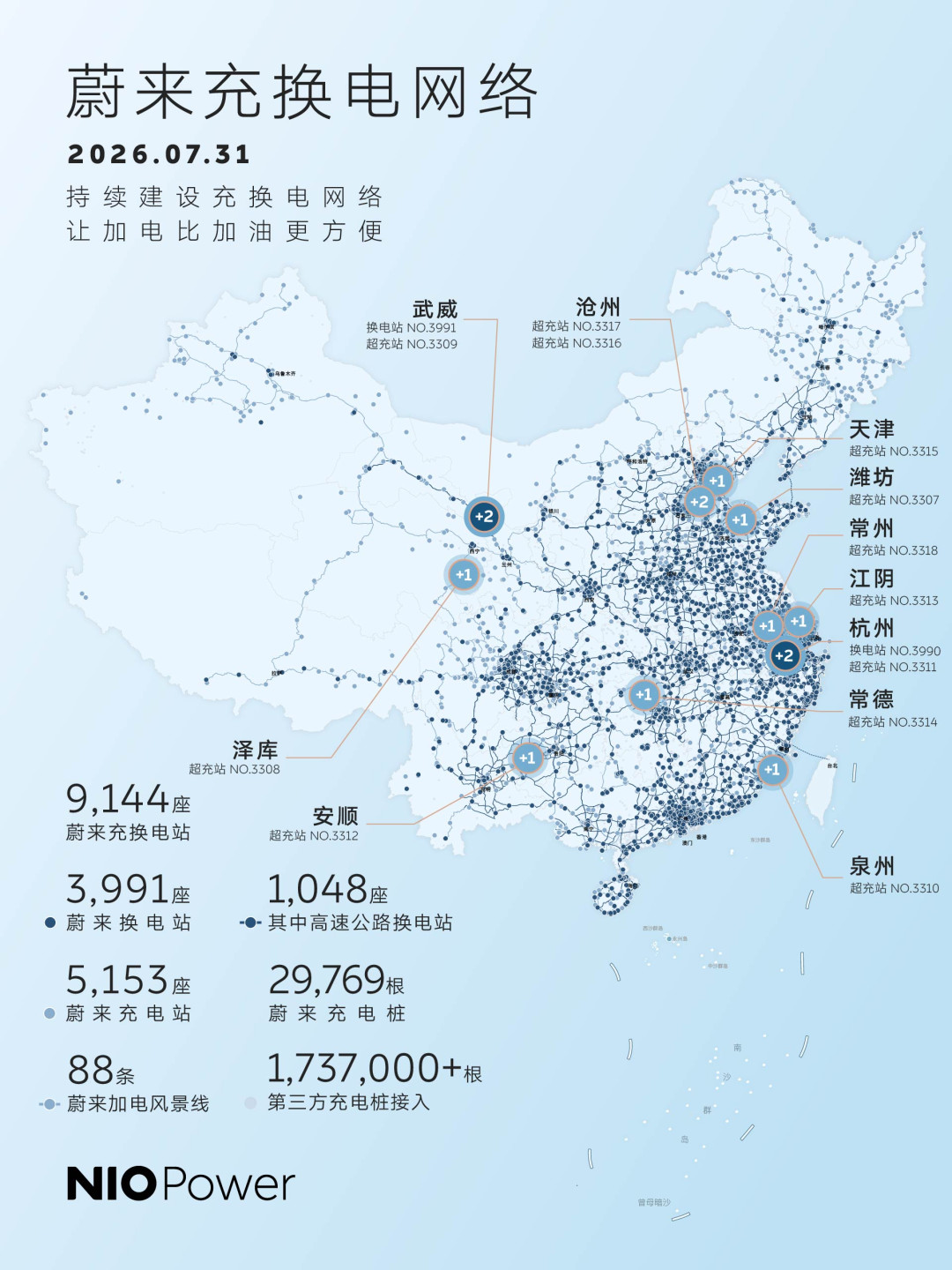 蔚来的4022座换电站，乐道用不全：买车前先搞清楚哪些站能换