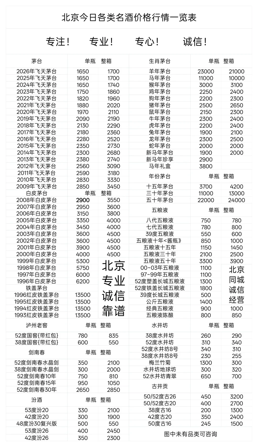 烟酒零售涨了12.4%,茅台上市以来首次半年报净利下滑,32万家店倒闭:白酒到底卖没卖动?