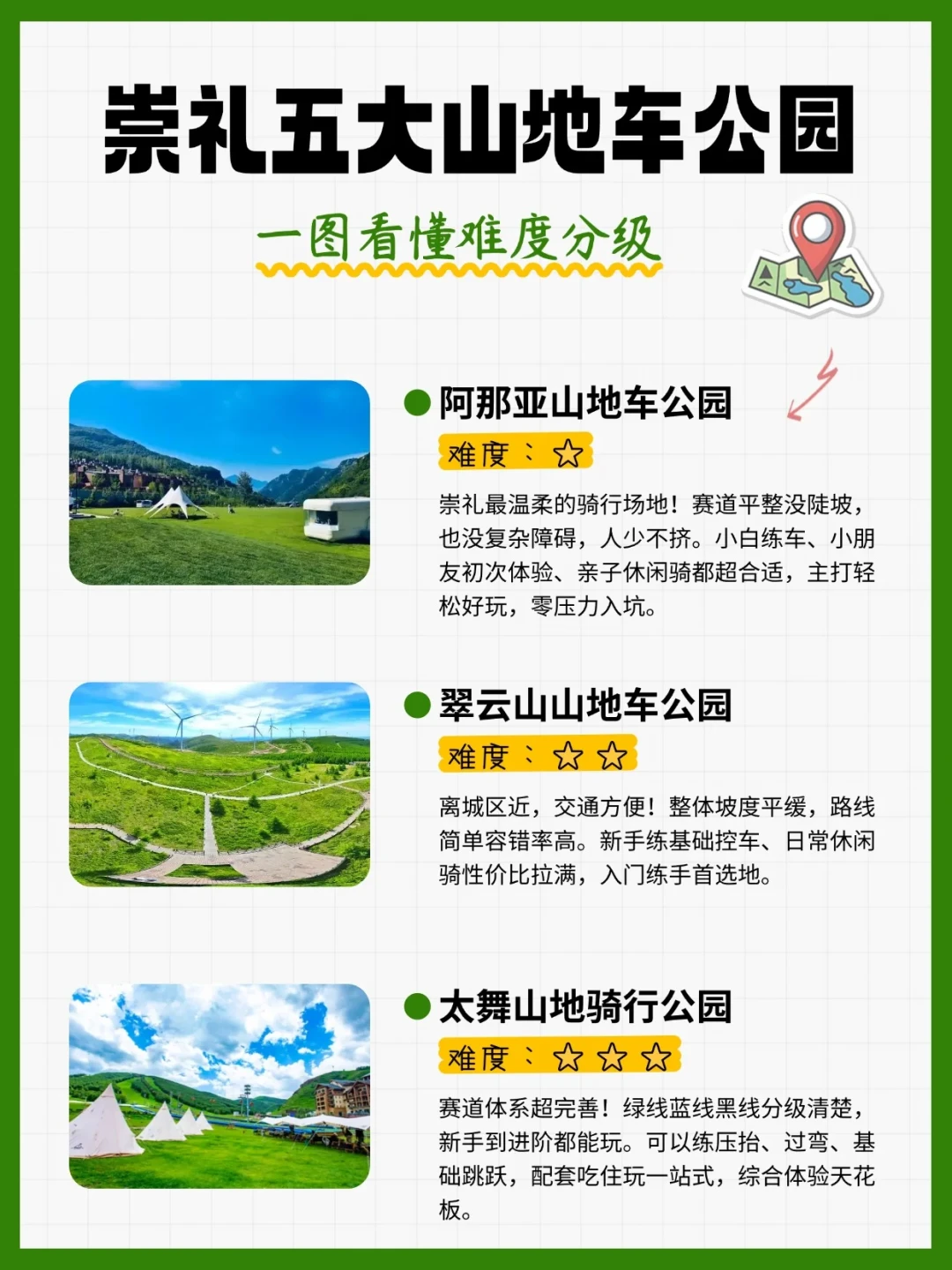 「小孩哥」速降视频刷屏，带娃去崇礼体验前，家长先搞清楚这四件事
