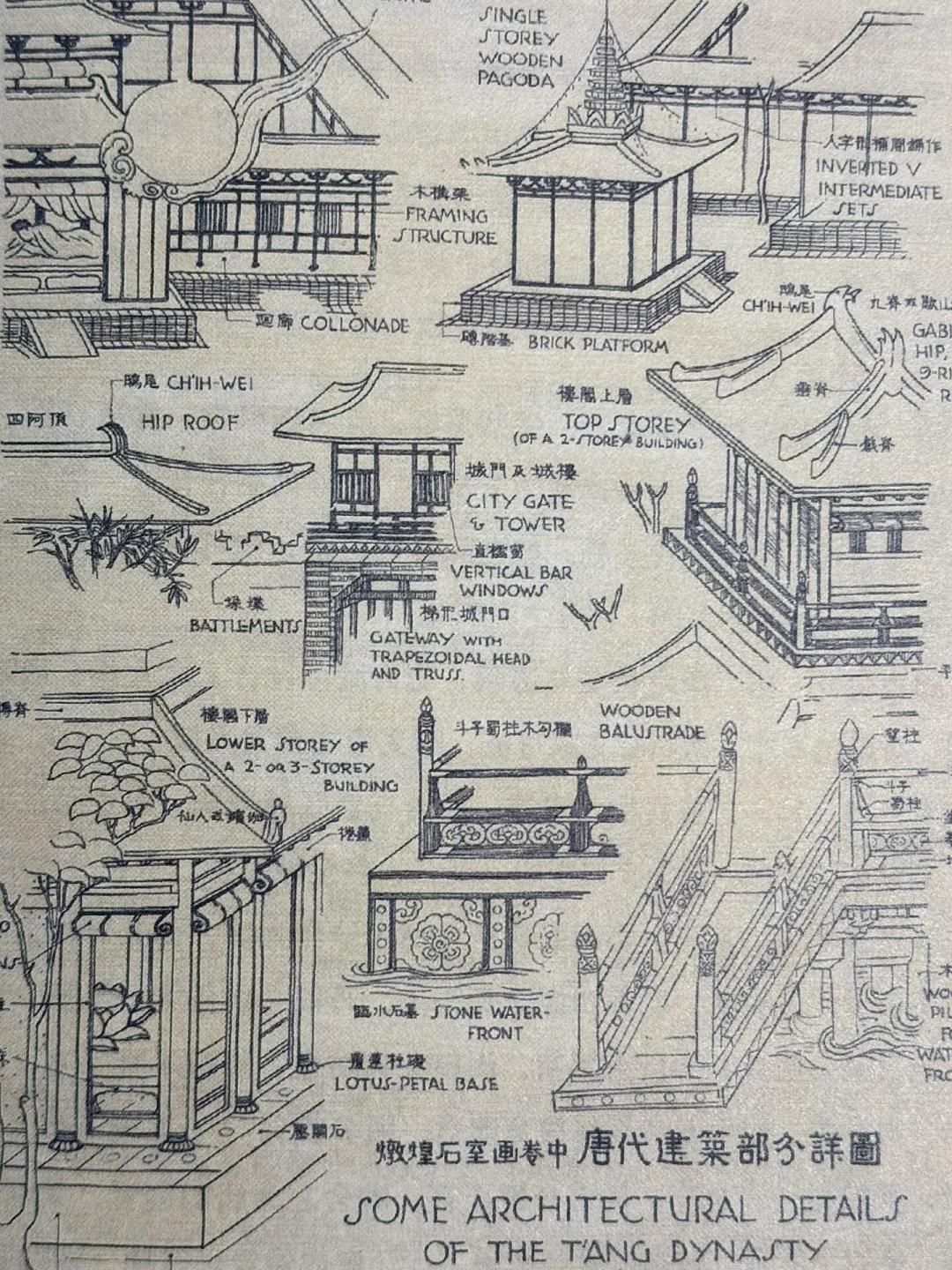 为什么《营造法式》被称为建筑界的《九阴真经》?回头看这九百年流传,我懂了