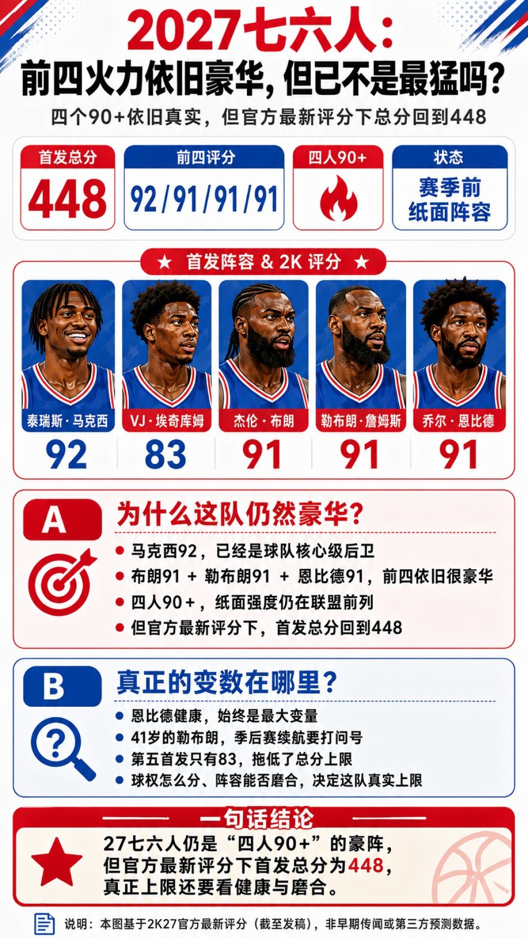 凯尔特人终于解释为什么送走布朗：史蒂文斯的“土豪线”逻辑成立，但杰伦布朗显然还没翻篇
