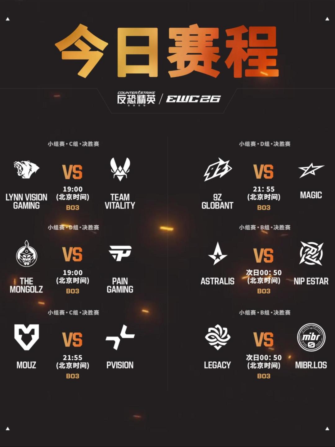 六支顶流队挤进同一半区，EWC CS2巴黎淘汰赛“魔鬼半区”观赛指南