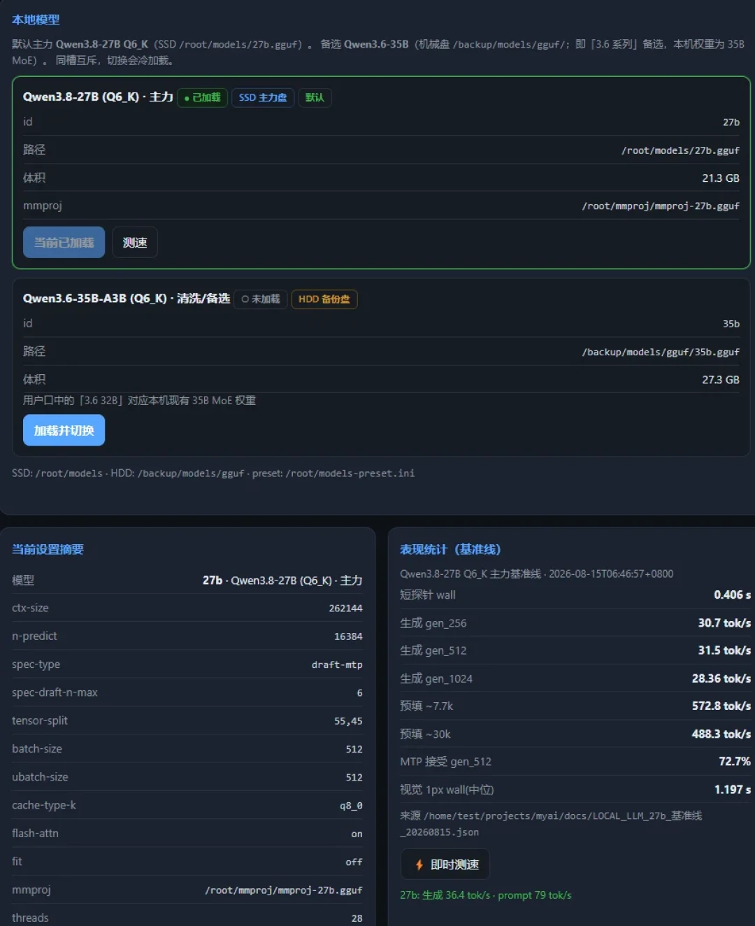 同样的128G Mac,有人跑出9 tok/s直呼不能用,有人跑出63 tok/s:Mac跑Qwen3.8-27B前先做对3个选择