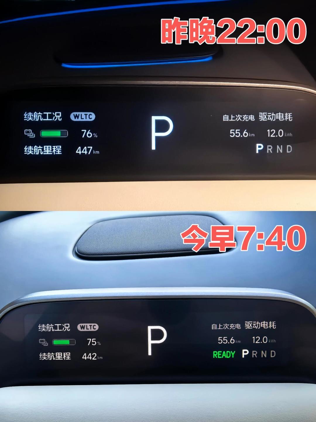 “带床上班”刷屏了,但高赞评论在劝退:车内午睡前,先算清时间、空气、电费三笔账