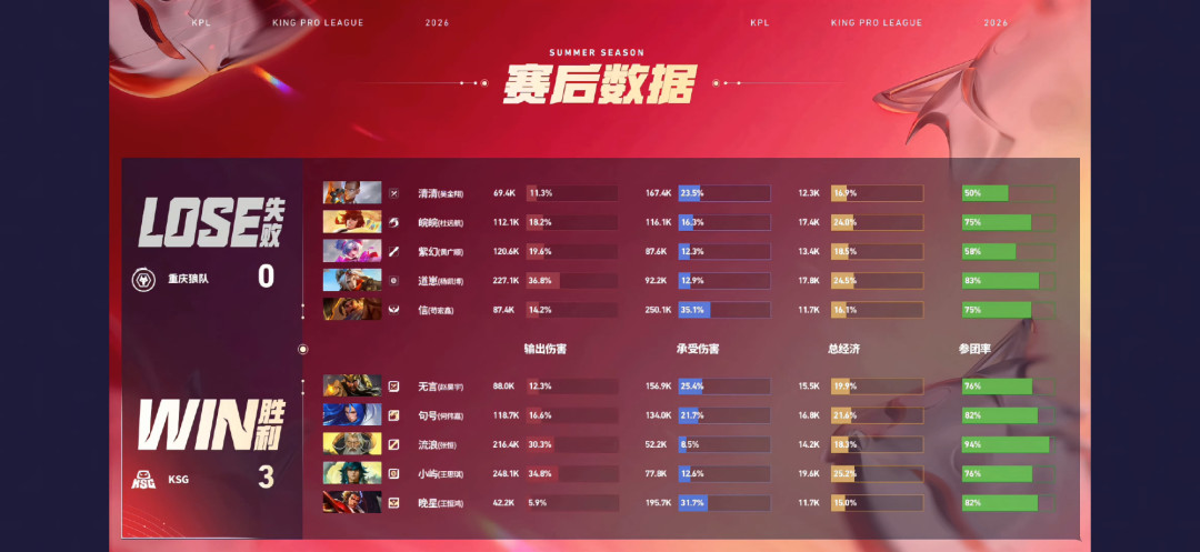 9月28日早8点,关羽要被带上亚运会了?国家队两个对抗路都是关羽绝活,这笔账先算清