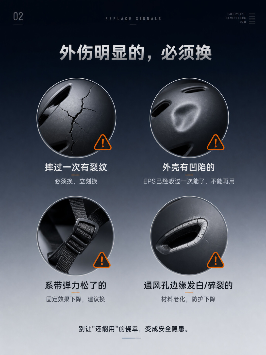 “戴5年报废”还是“能戴10年”?我把314条评论里两派的头盔争论,翻译成了4条判定项