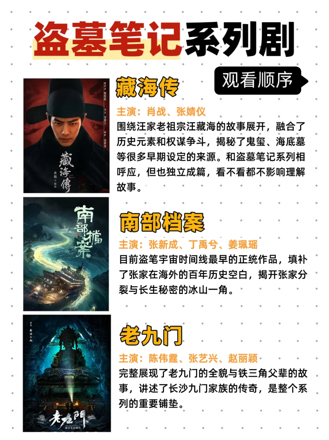 看完《九门》戒断了?这份《盗墓笔记》补课路线和会员算账表,开钱之前先看一遍