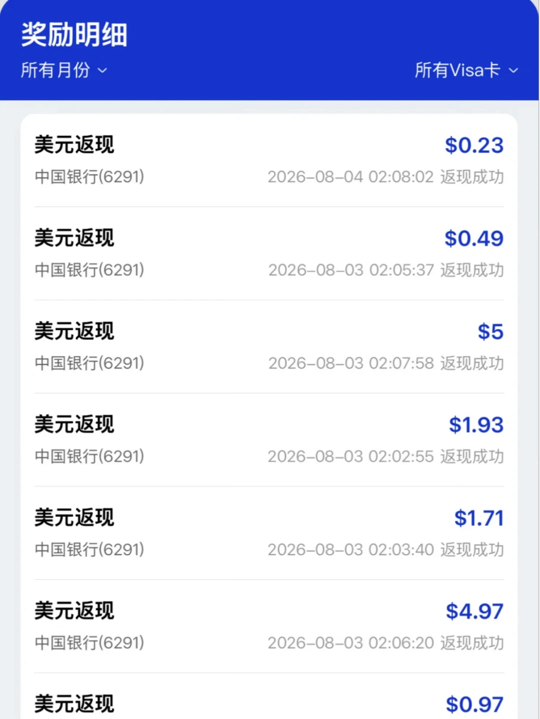 境外Visa返现,月初刷和月底刷是两种结局:翻了20多条卡友实测,我整理出“奖池耗尽时间表”和下半月用卡方案