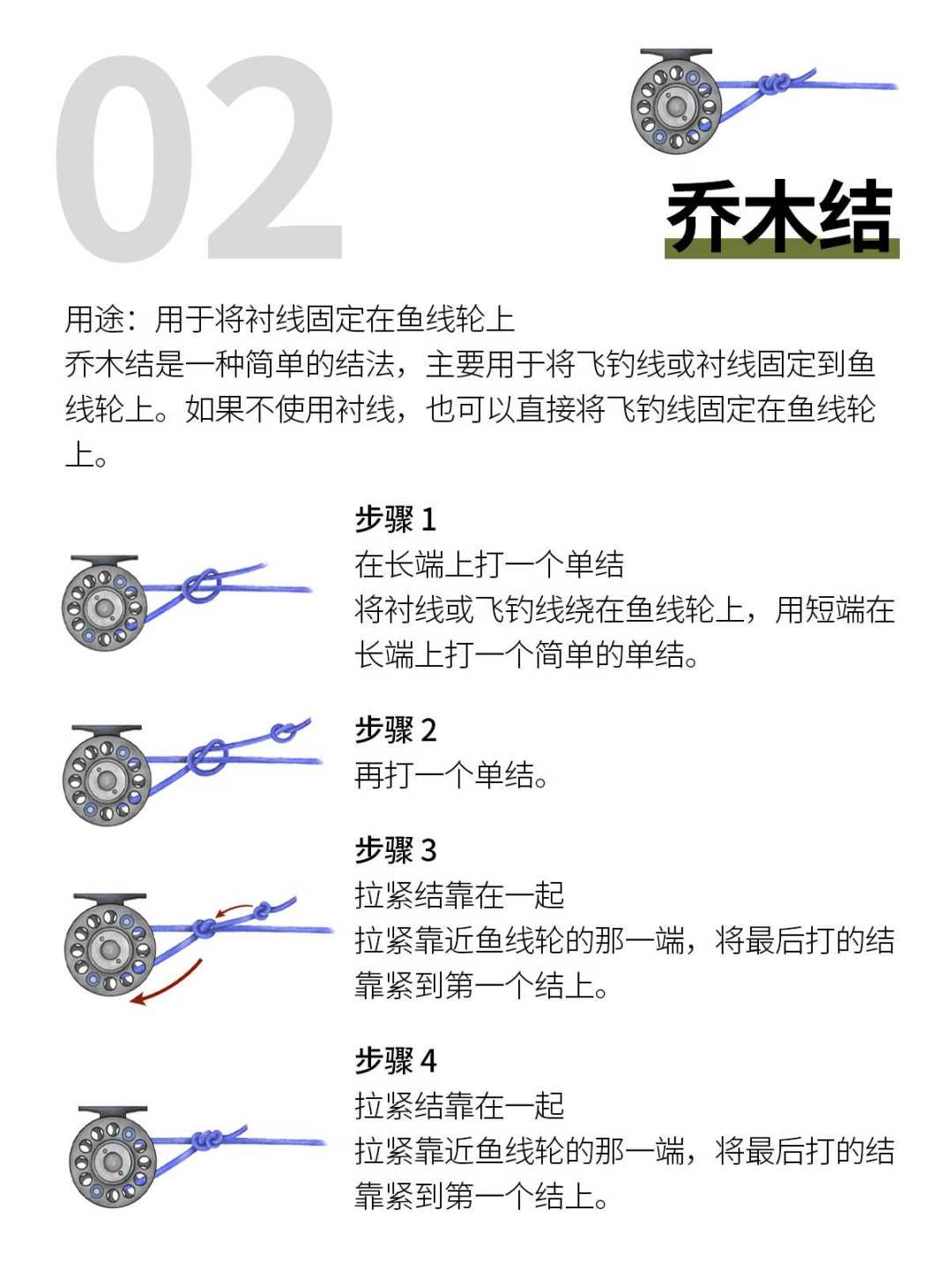 跑鱼多半不是钩的问题：翻完全网线结教程，飞钓其实只用学这5个结