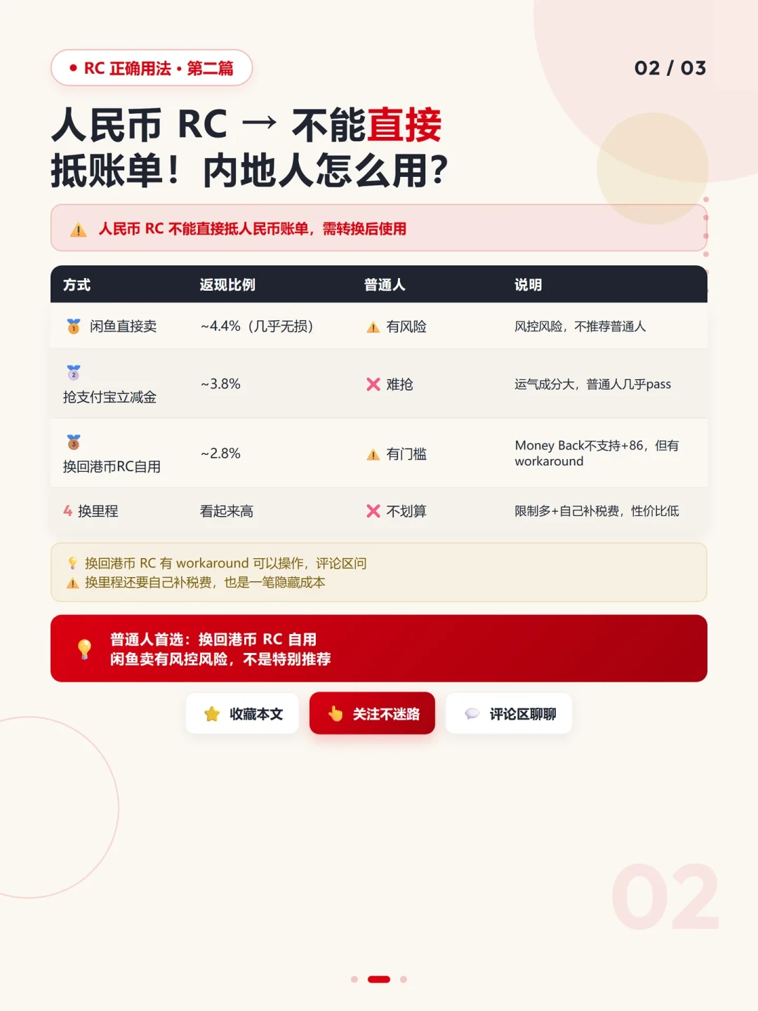 汇丰RC能换支付宝立减金了，但抢不一定是正解：算完4条变现路，最划算的反而最朴素