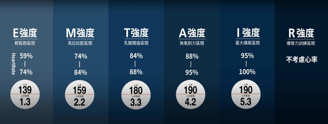 超慢跑火了,第一批跟练的新手却集体翻车:心率189、光脚废脚,这份自救清单出伏前请收好