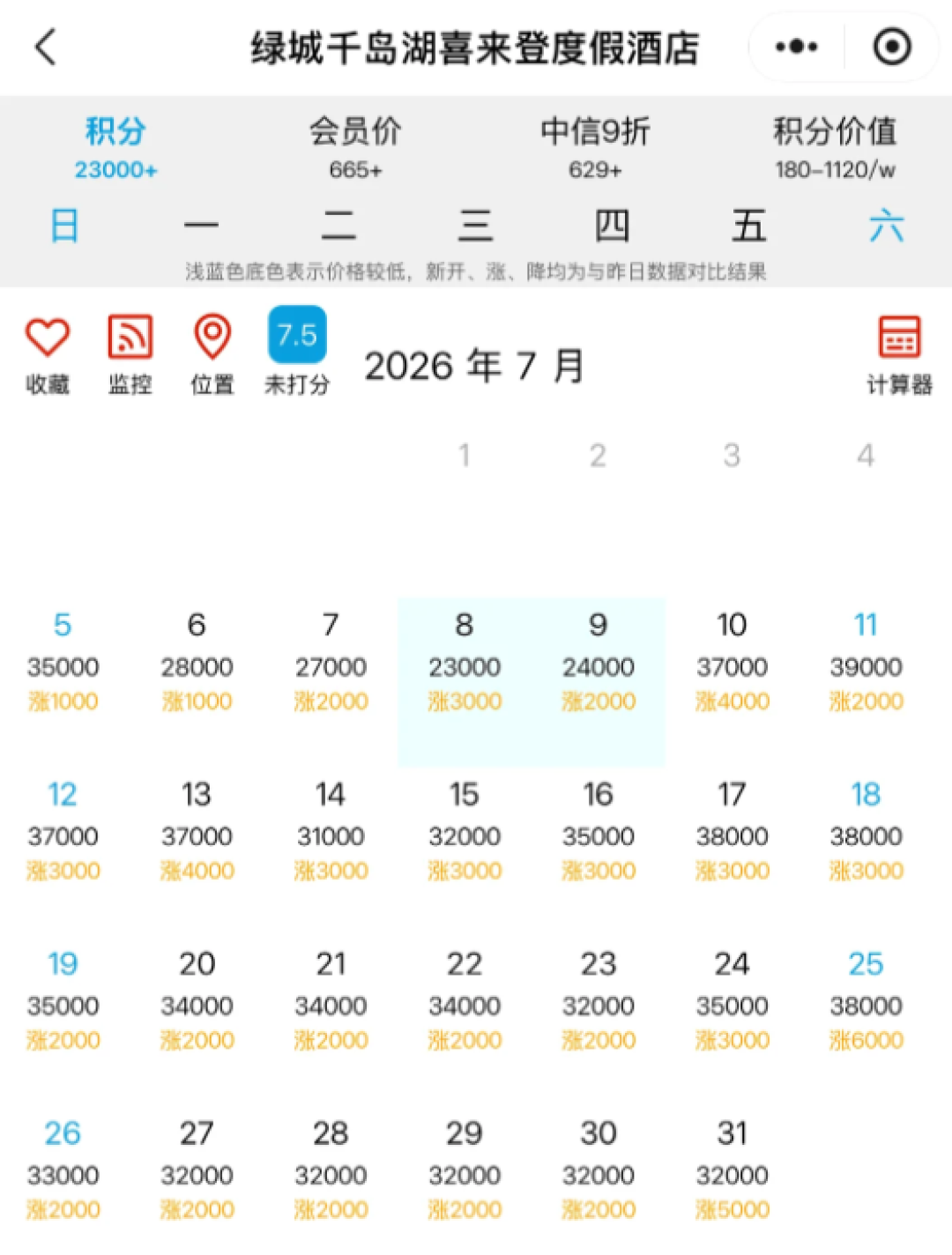 269条评论在骂积分变冥币,万豪闪促照样送3万分:8.19加场这波,回血账我替你算好了