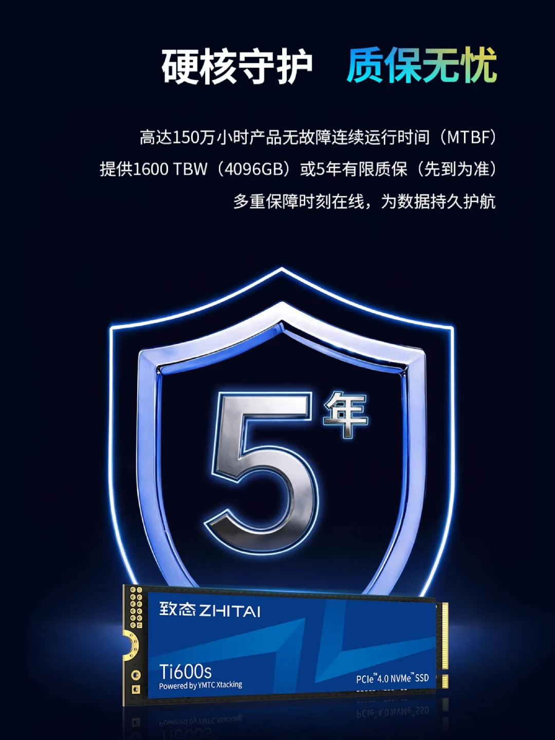 致态Ti600s今日开卖，QLC 1TB卖1189元：差价被涨价年吃掉后，这块盘从2TB起才值得谈
