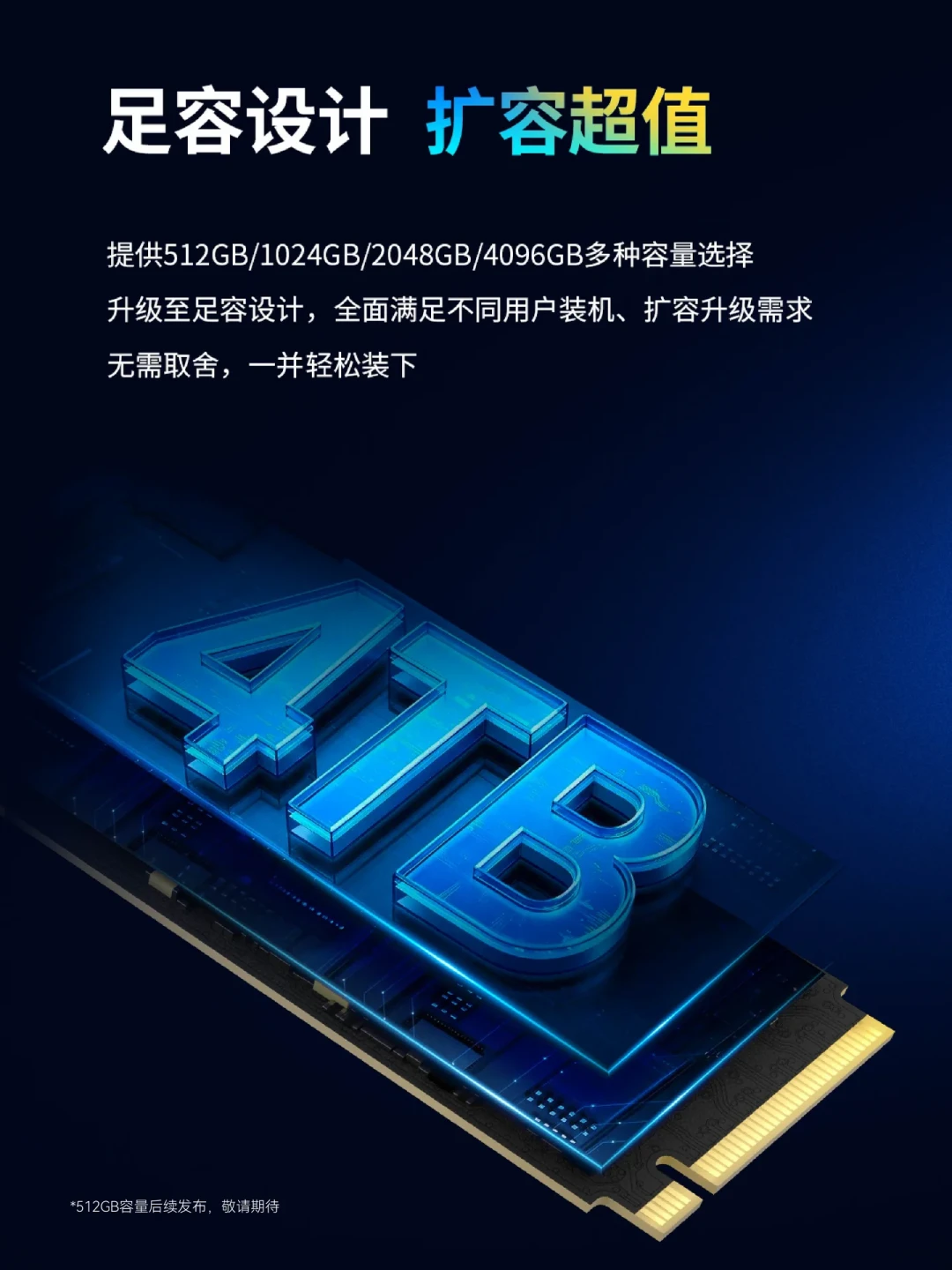 致态Ti600s今日开卖，QLC 1TB卖1189元：差价被涨价年吃掉后，这块盘从2TB起才值得谈