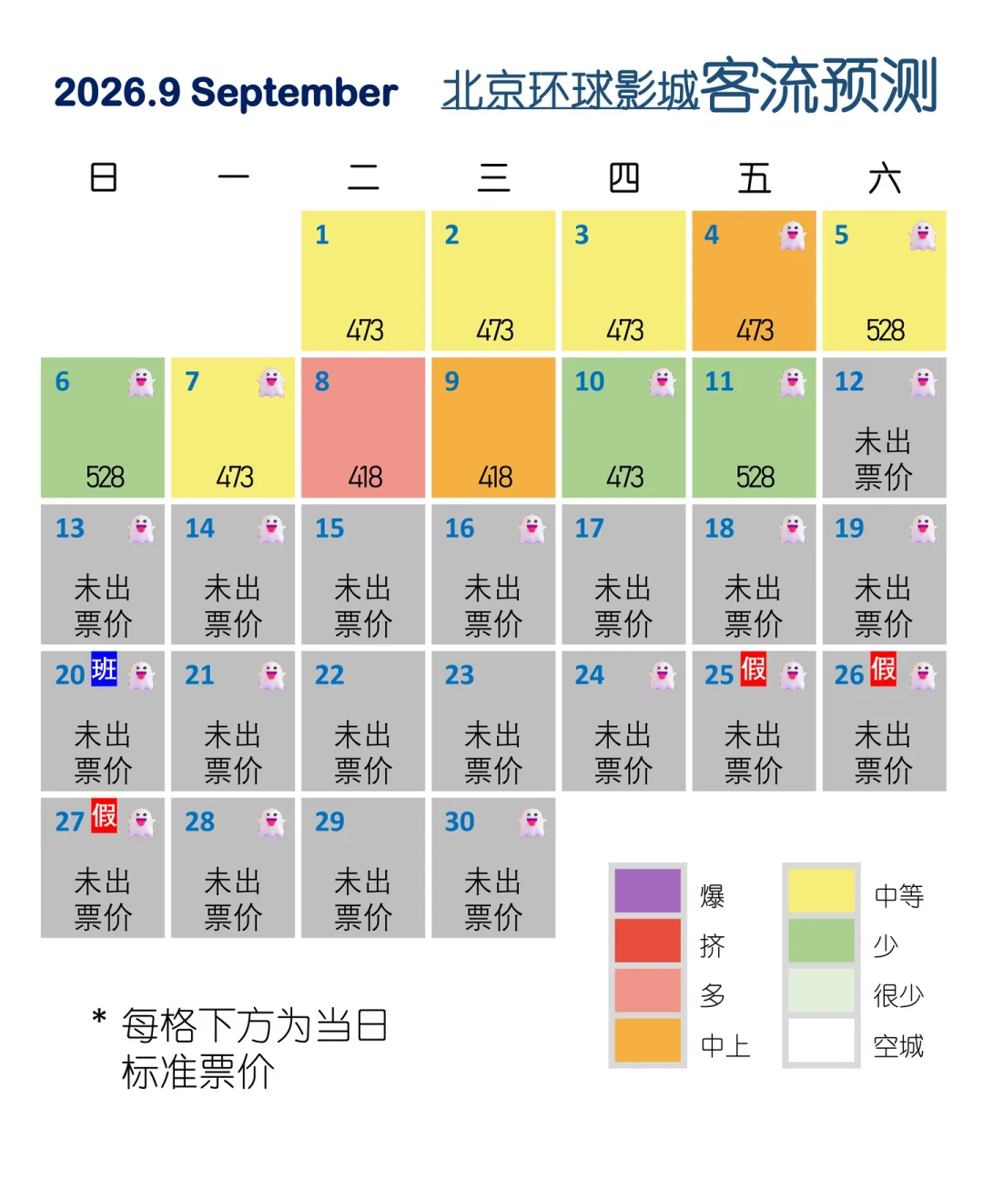 北京环球的铁律又应验了:便宜票日就是爆园日,8月底到9月选日指南