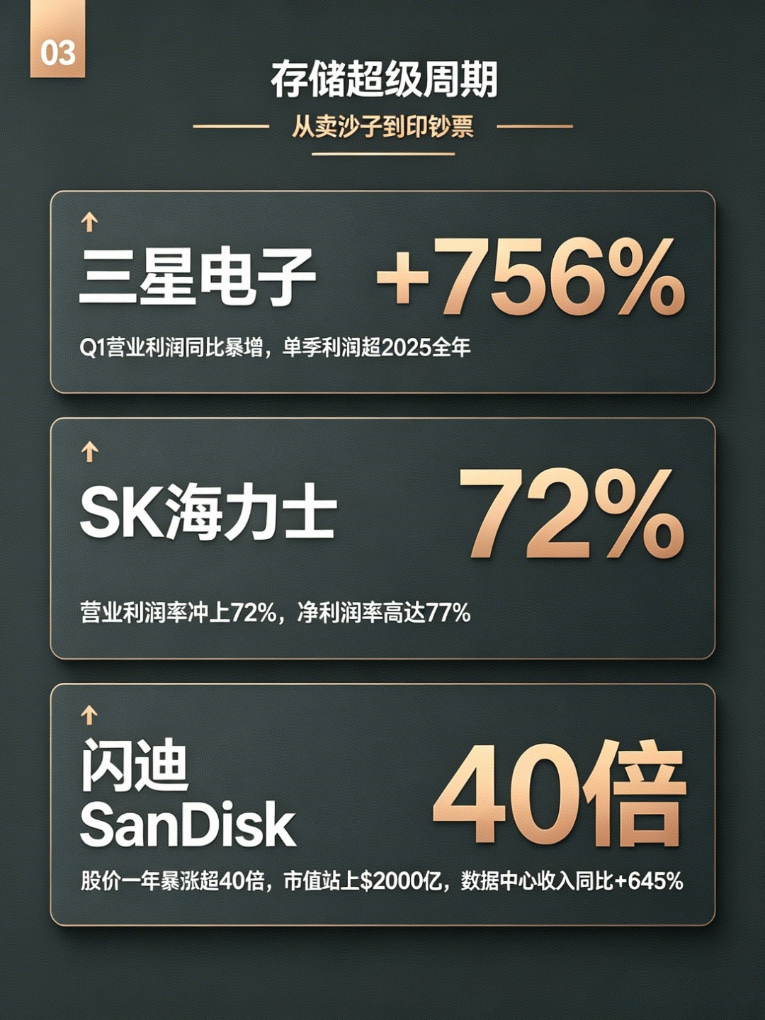 国产机械硬盘“21倍带宽”原型机刷屏:等等党的救星来了?先别激动,这三笔细账要对清楚