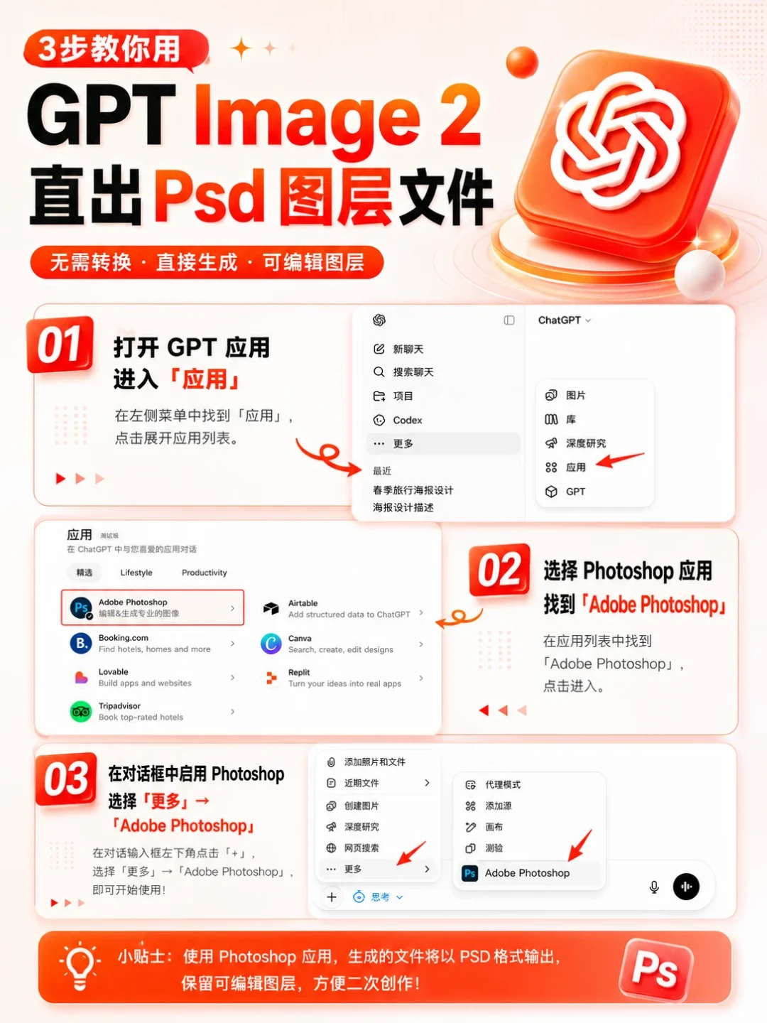 AI开始“替你操作”Photoshop了:教程帖收藏破万,实测党却说“不如手搓”,这波该不该跟?