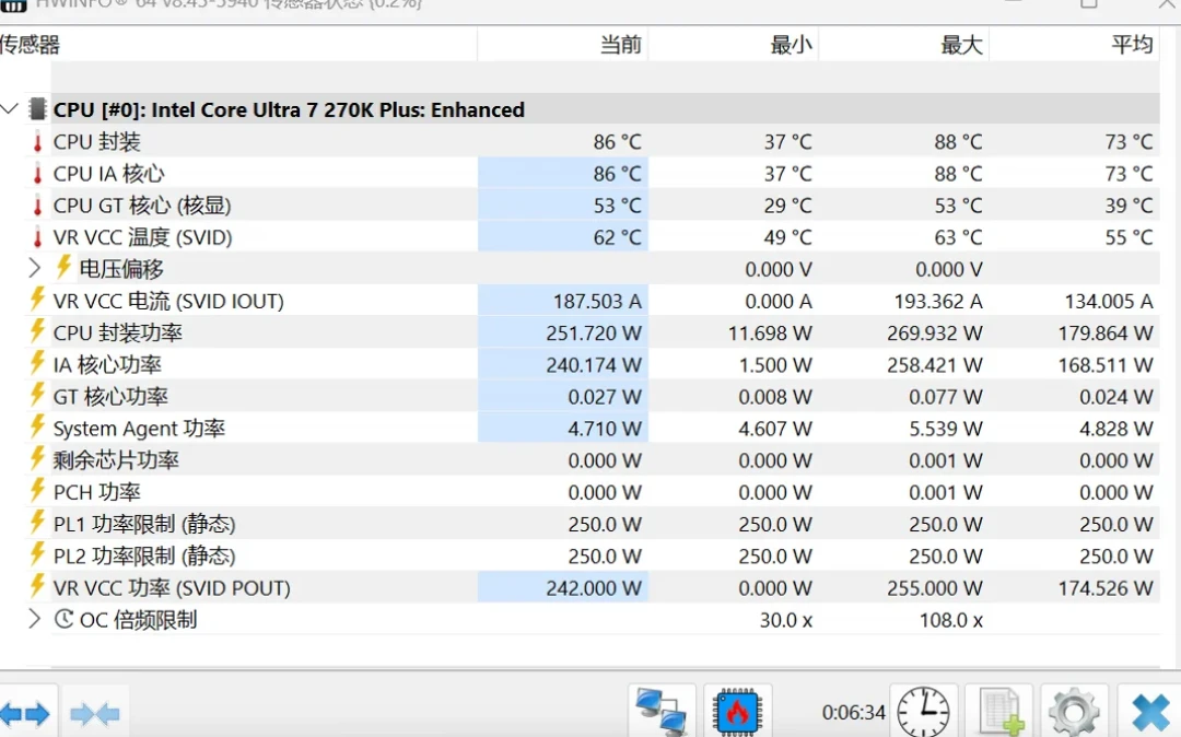 单核906,多核19152:270K Plus的CPU-Z跑分算翻车吗?默频参考区间、超频空间和适合谁,一次讲清