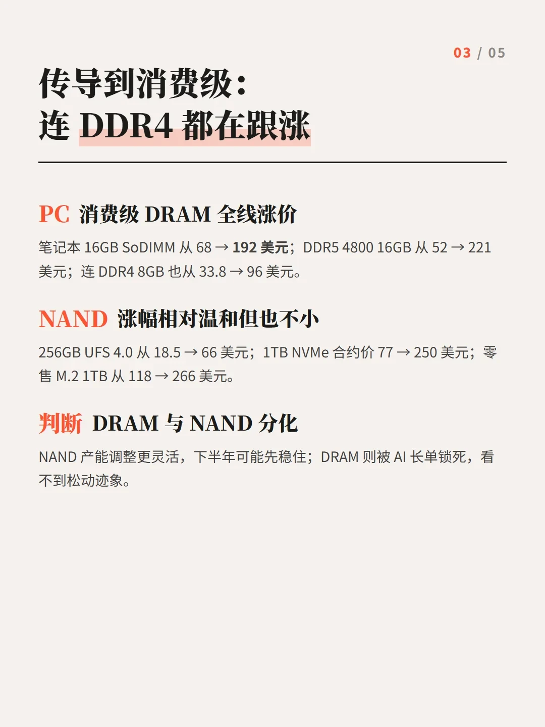 内存半年近乎翻倍、显卡涨三成：GamersNexus去年12月那期揭露视频，早就预言了今天
