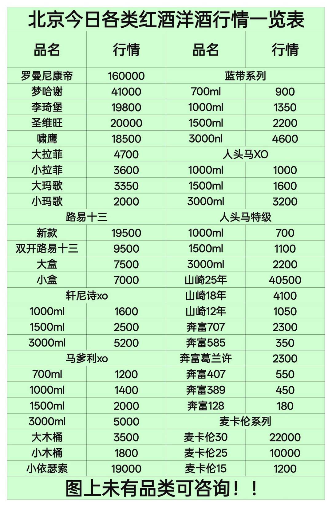 回收商开始抢山崎了:家里那瓶现在值多少,卖、喝还是留,先看这篇