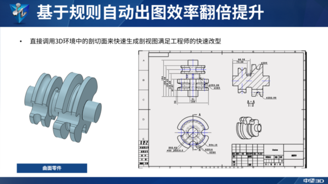 中望3D悟空2027上线：官方称效率提升4-5倍，社区却说「全靠修修补补」，谁该先测谁该等