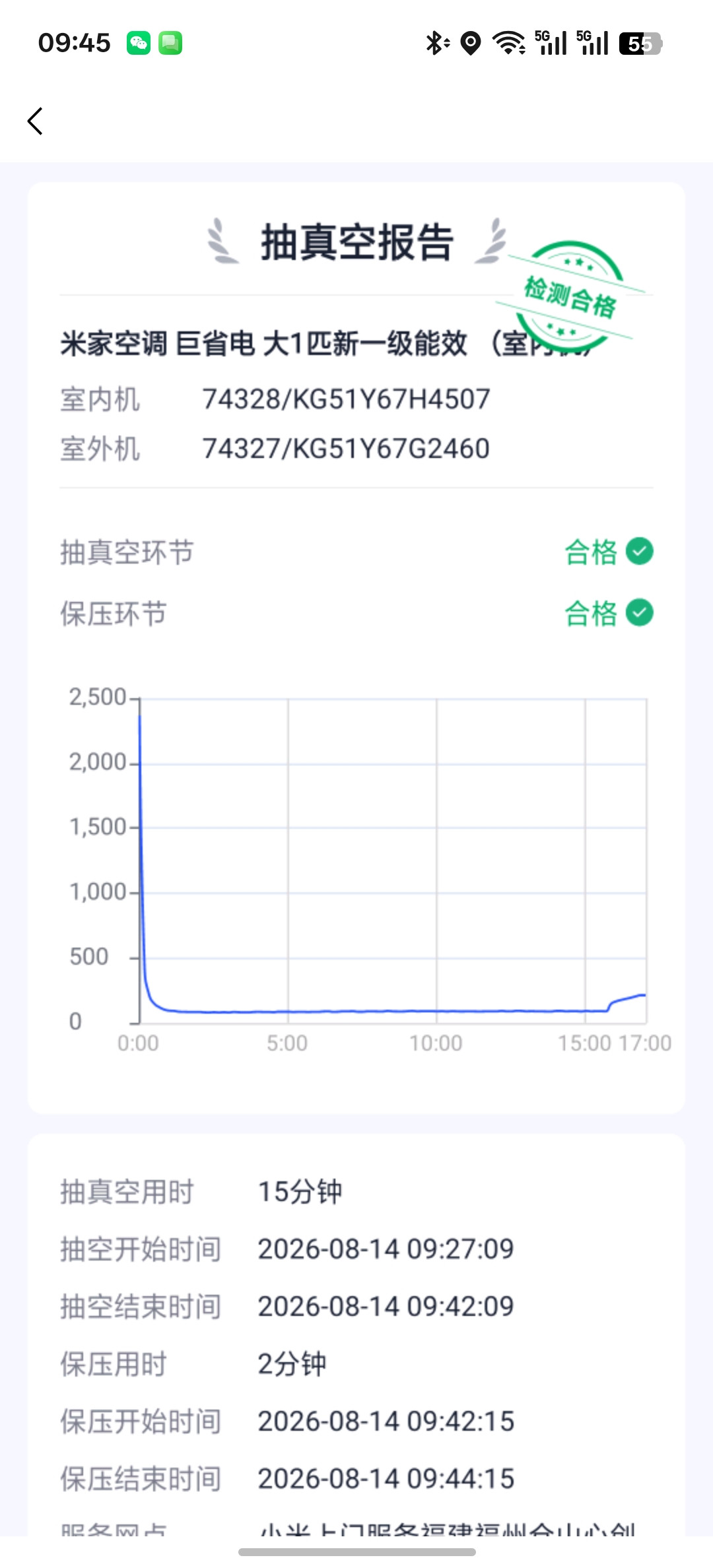 米家空调