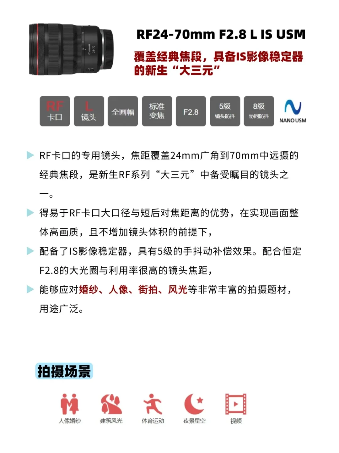佳能24-70mm F2传闻9月登场,标准变焦要“二合一”:谁该现在买、谁该等、谁该等降价