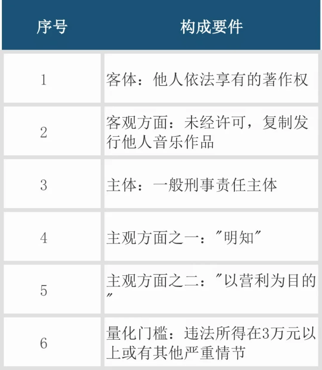 酷狗上的《小眼睛》作曲署名被悄悄撤掉了:这场发酵了4个月的风波,哪些锤了哪些没锤
